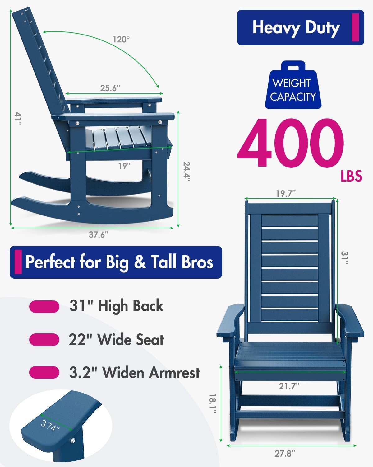 BRIOPAWS Outdoor Rocking Chairs | Set of 2 | Porch Rockers | HDPE Plastic| Blue | Oversized | Patio Rocker Chair | High Back | for Big Man | Weather Resistant | for Outside Deck Balcony Front Backyard