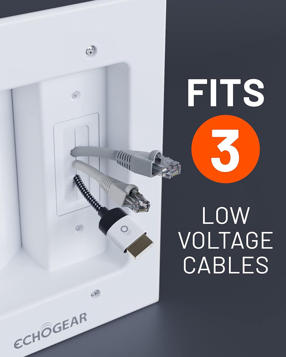 ECHOGEAR TV Cord Hider for Wall Mounted TV with 2X AC Outlets & 2X USB-A ...