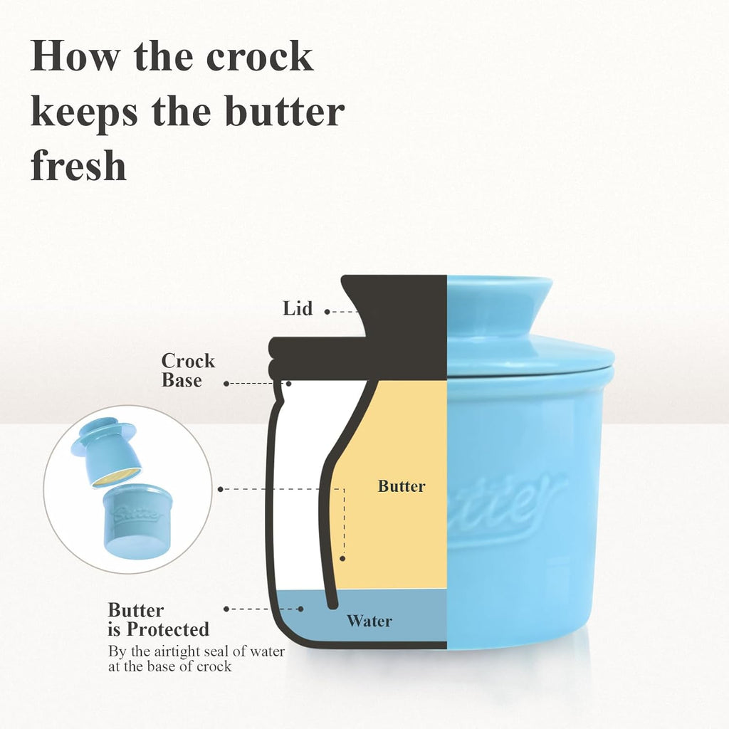 Butter Crock for Counter with Water, French Butter Keeper for Spreadable Butter Ceramic Butter Dish with Lid for Countertop, Butter Container Holder, Home Kitchen Decor (Blue, M)