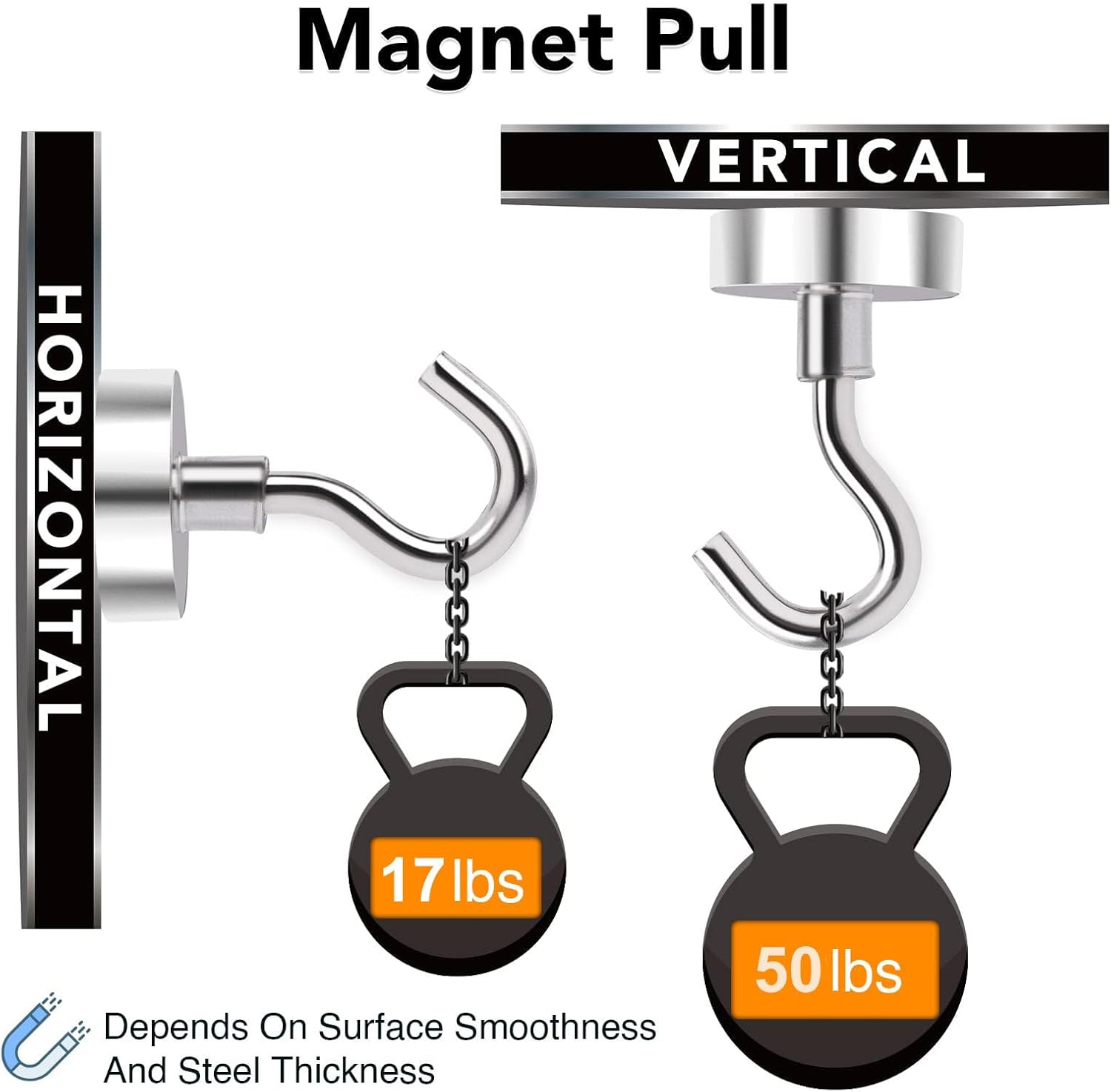 MIKEDE Magnetic Hooks Heavy Duty, 50 Lbs Magnet with Hooks for Cruise Cabins, Strong Magnets Neodymium for Hanging, Magnetic Wall Hooks for Refrigerator, Locker Decoration, Workplace -10Pack