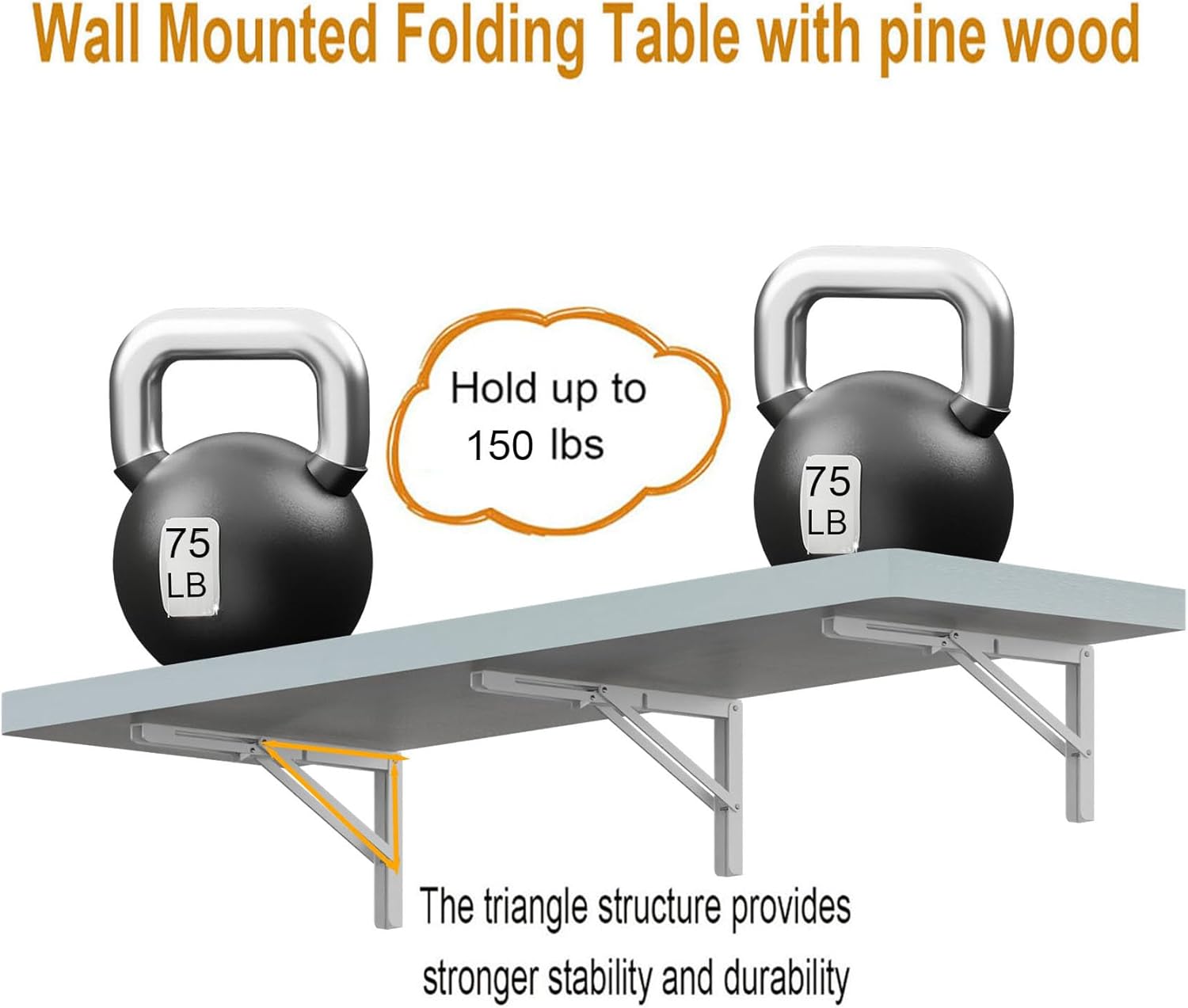 IAE Wall Mounted Folding Table with Pine Wood,48" x 16" Floating Wall Desk,Laundry Folding Table with Shelf Brackets,Fold Down Desk Shelf,Folding Workbench for Home,Dining,Laundry Room,Kitchen,White