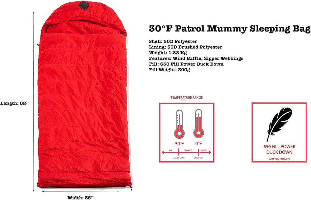 OmniCore Designs Mil-Spec 6-pc. Modular Sleeping Bag System 30F to -30F (Mumm...