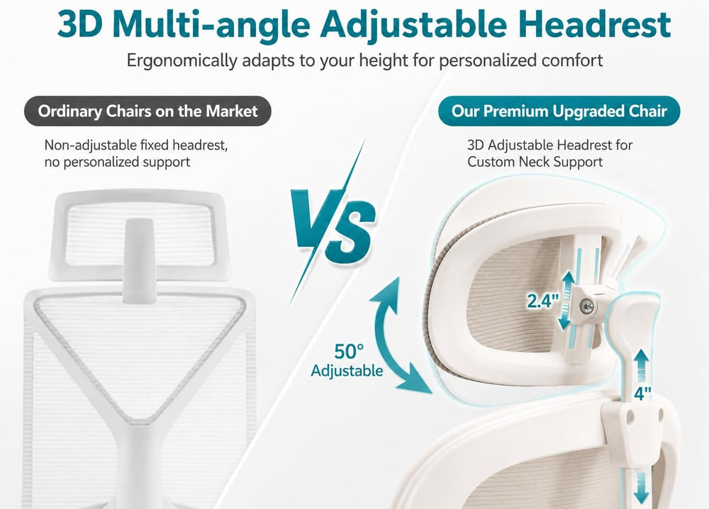 Ergonomic Office Chair with Adjustable Headrest & Lumbar Support, High Ba...