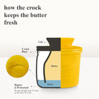 Ceramic Butter Crock with Lid & Spreader Knife, Butter Keeper - Ideal Butter Storage & Countertop Butter Dish, Yellow