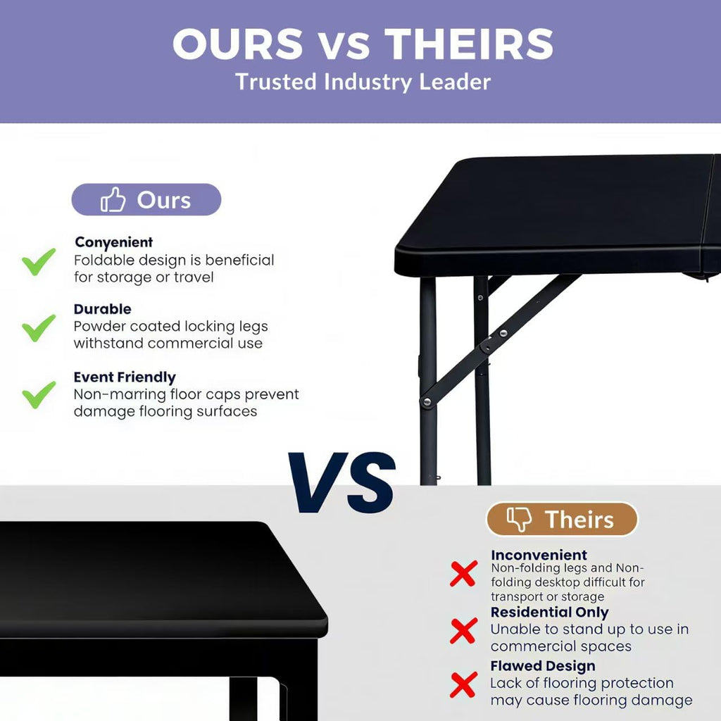 34" Folding Card Table,Square Portable Heavy Duty Plastic Game Table,Black | Portable Desig,Save Space,HDPE Top,Carrying Handle,Removable Legs,Indoor Outdoor Use for Study,Homework,Picnic,Camping, Party