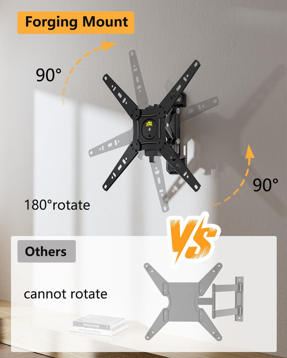 FORGING MOUNT Rotating TV Wall Mount for 13-49 Inch TVs Monitor,Vertical and ...