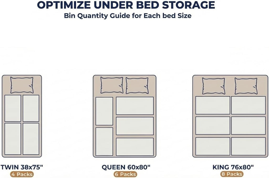 Under Bed Storage with Wheels, XXL Under Bed Drawers, Rolling Metal Drawer for Shoes, Clothes, Books, Toys, Under Bed Organizer with Clear Lids for Dorm Room, Bedroom, Kids Room, 2 Pack