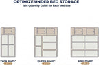 Under Bed Storage with Wheels, XXL Under Bed Drawers, Rolling Metal Drawer for Shoes, Clothes, Books, Toys, Under Bed Organizer with Clear Lids for Dorm Room, Bedroom, Kids Room, 2 Pack