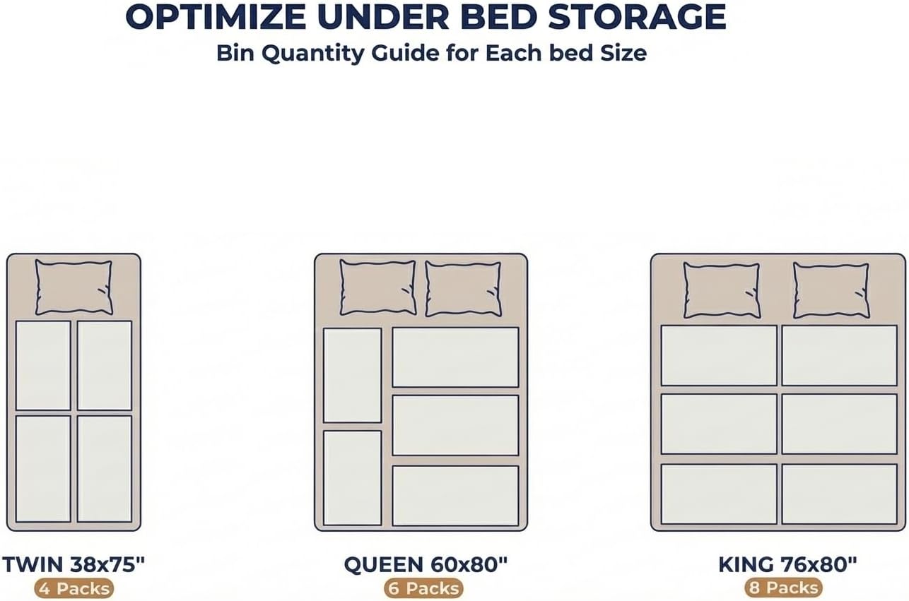 Under Bed Storage with Wheels, XXL Under Bed Drawers, Rolling Metal Drawer for Shoes, Clothes, Books, Toys, Under Bed Organizer with Clear Lids for Dorm Room, Bedroom, Kids Room, 2 Pack