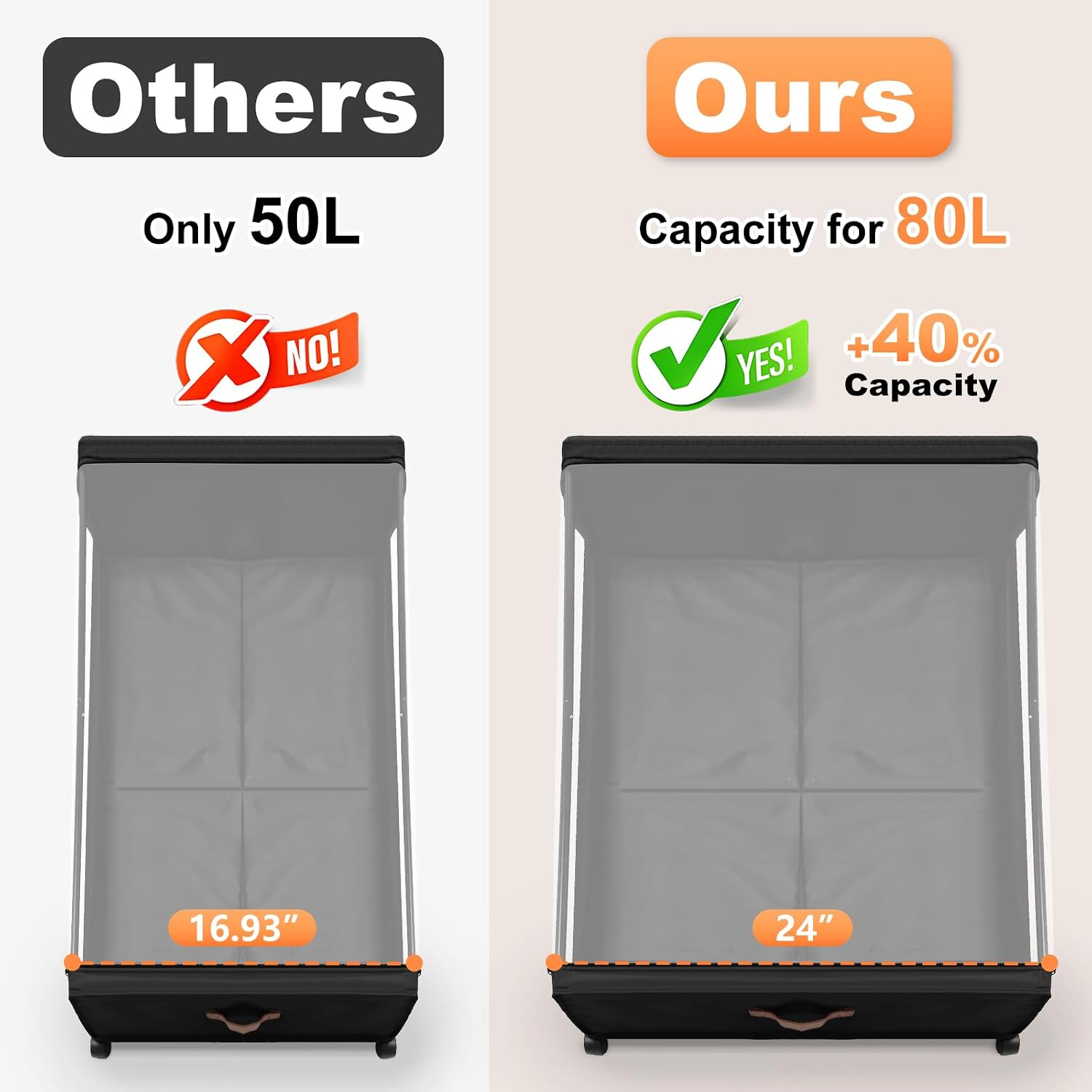 80L Large Under Bed Storage with Wheels, 2-Pack XXL Underbed Shoe Storage | Fit Most Bed, Removable & Locakable Wheels, Sturdy Metal Frame, Clear Lid, Easy Install, for Off-Season Clothes/Blankets