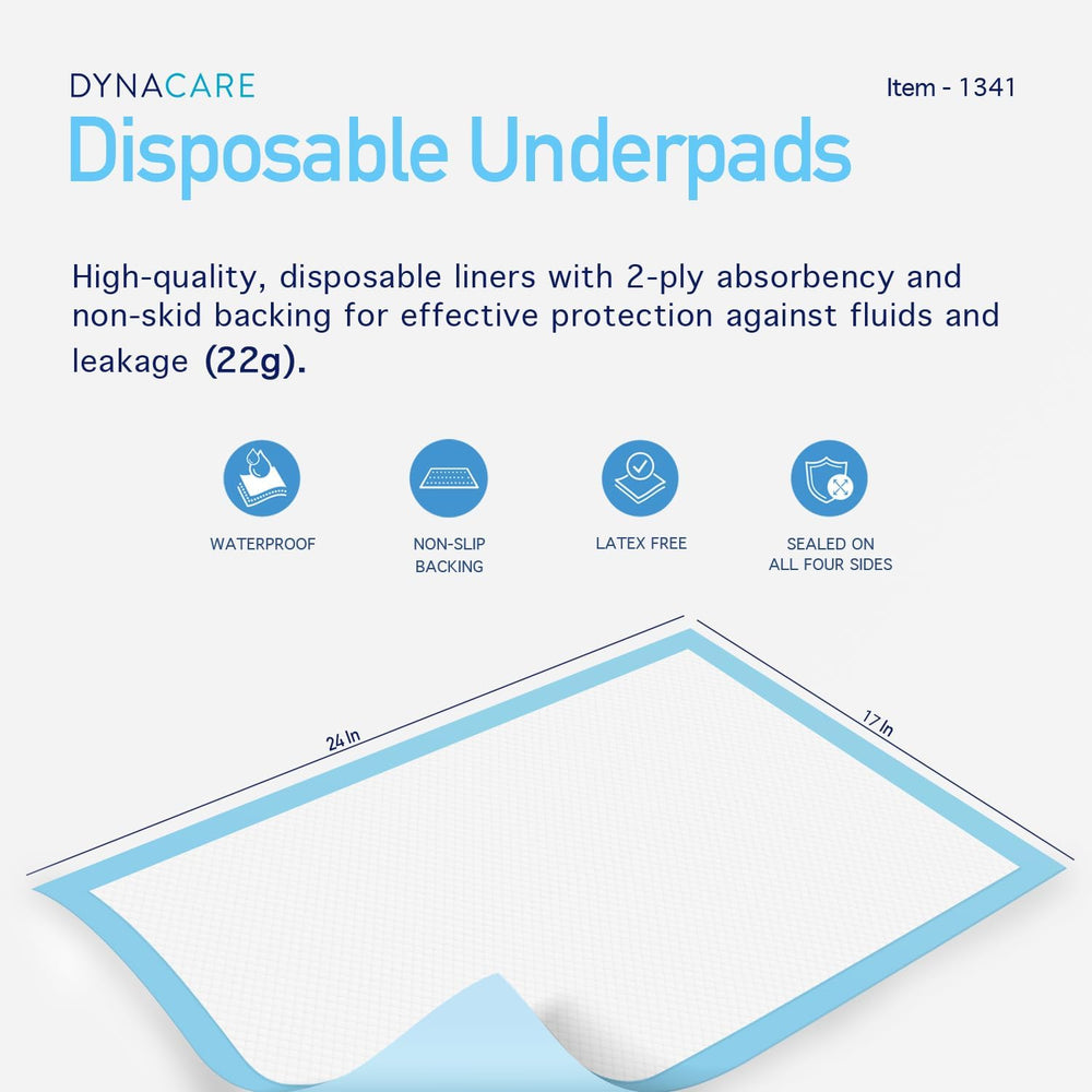 Dynarex Disposable Underpads, 17” x 24”, 1 Case of 300 (3 Boxes of 100)