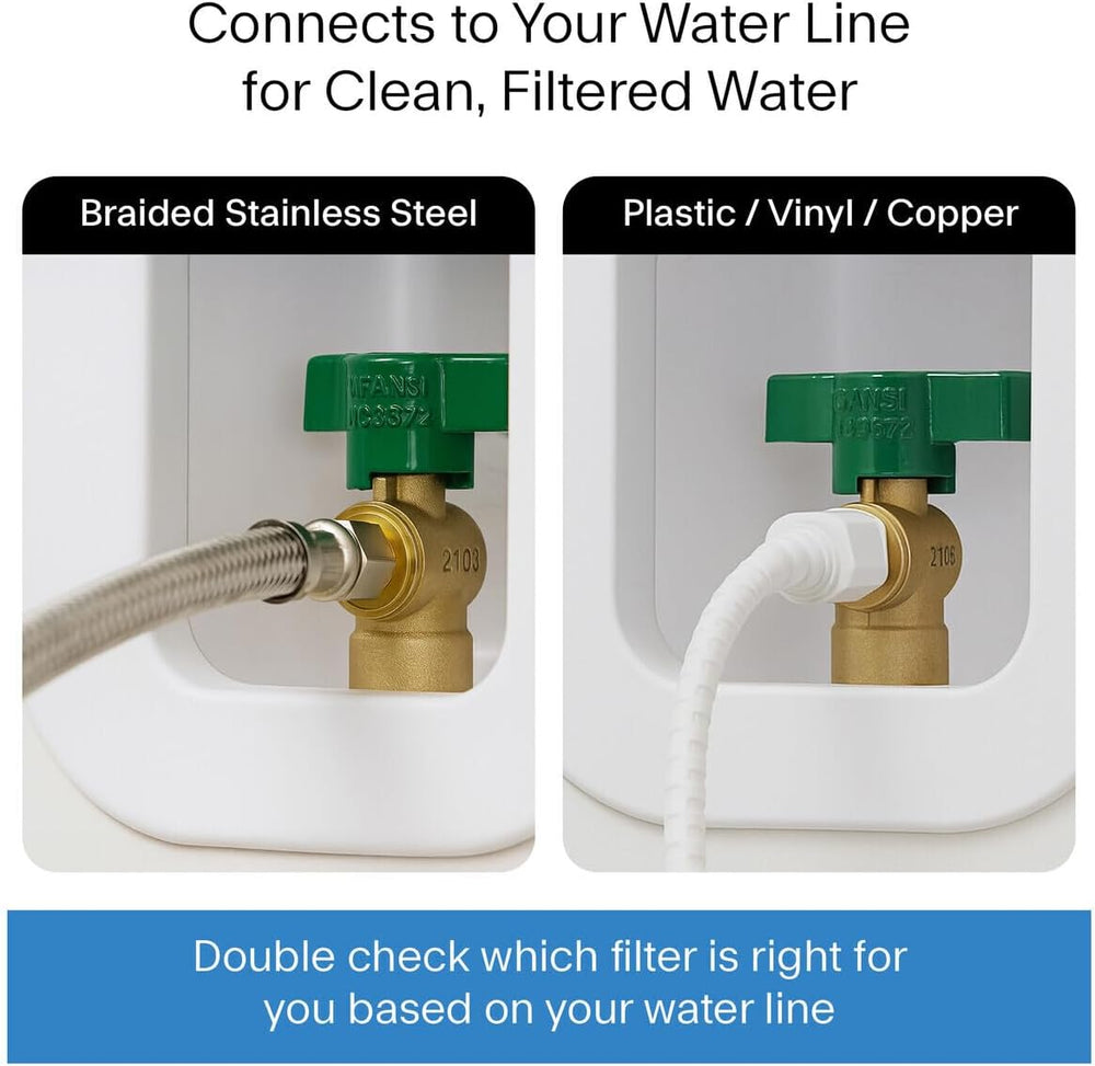 Clearly Filtered Inline Water Filter for Refrigerator, Ice Maker Water Line