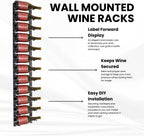Jagged Ridge Wine Rooms - Premium Wall Mounted Metal Wine Rack - 12 Wine Bottles Holder - Modern Wine Rack, Matte Black - Space Saving for Home, Kitchen, Bar - Designed in Canada by Wine Enthusiasts
