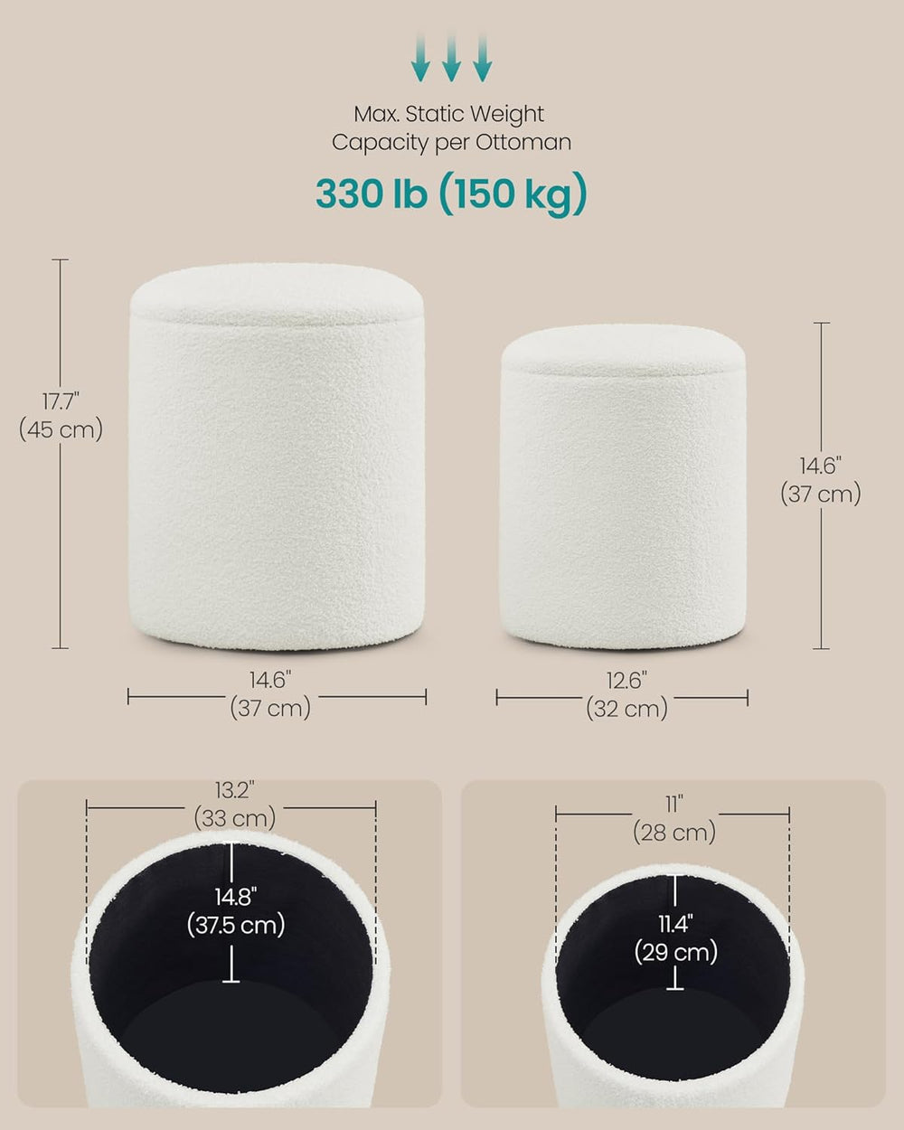 SONGMICS Vanity Stool, Set of 2, Round Storage Ottoman, Teddy Fleece | Small ...