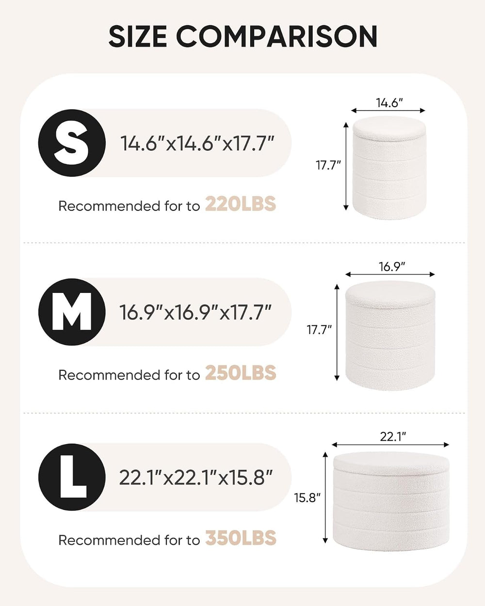 B FSOBEIIALEO Folding Storage Ottoman, Round Sherpa Ottomans, Cream White | 1...