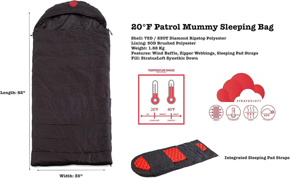 OmniCore Designs Mil-Spec 6-pc. Modular Sleeping Bag System 30F to -30F (Mumm...