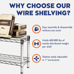 Shelving Inc. 24" d x 72" w Chrome Wire Shelving with 2 Tier Shelves, Weight Capacity 800lbs Per Shelf