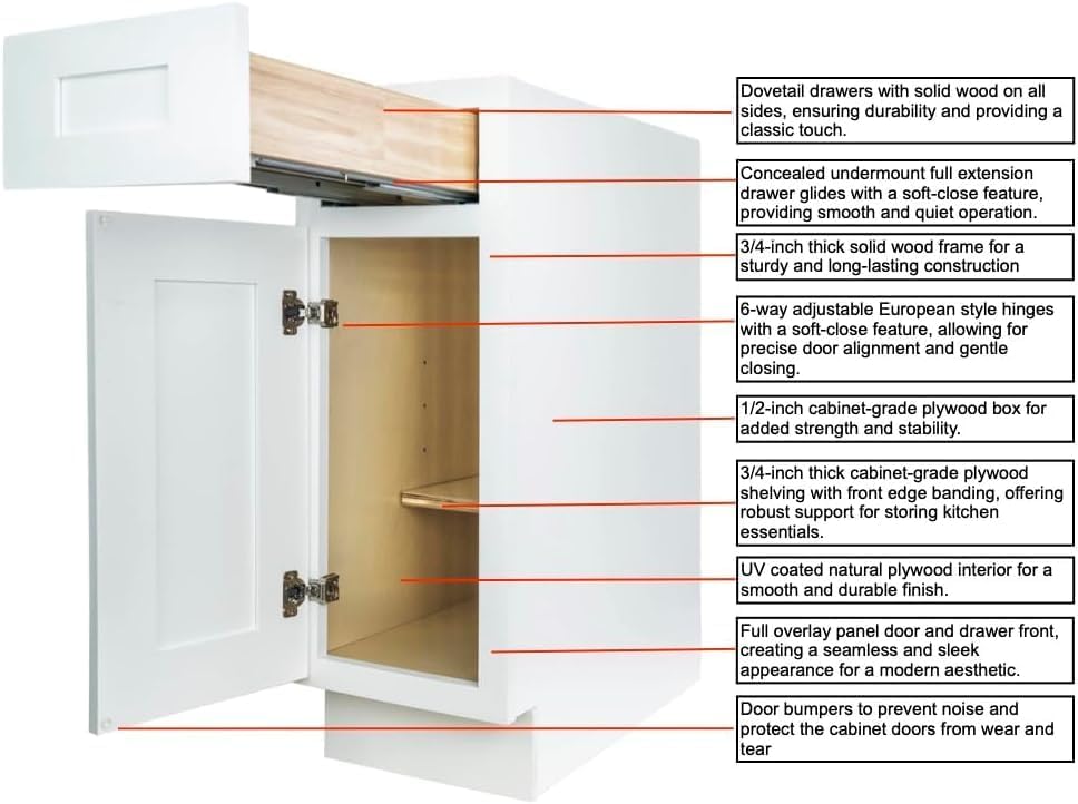 Hollywood Fabiani Design Base Kitchen Cabinet - 30 in. W x 24 in. D x 34.5 in. H, Shaker White, Solid Wood Frame, 1/2-Inch Cabinet-Grade Plywood Box, Soft-Close Door, Ready to Assemble