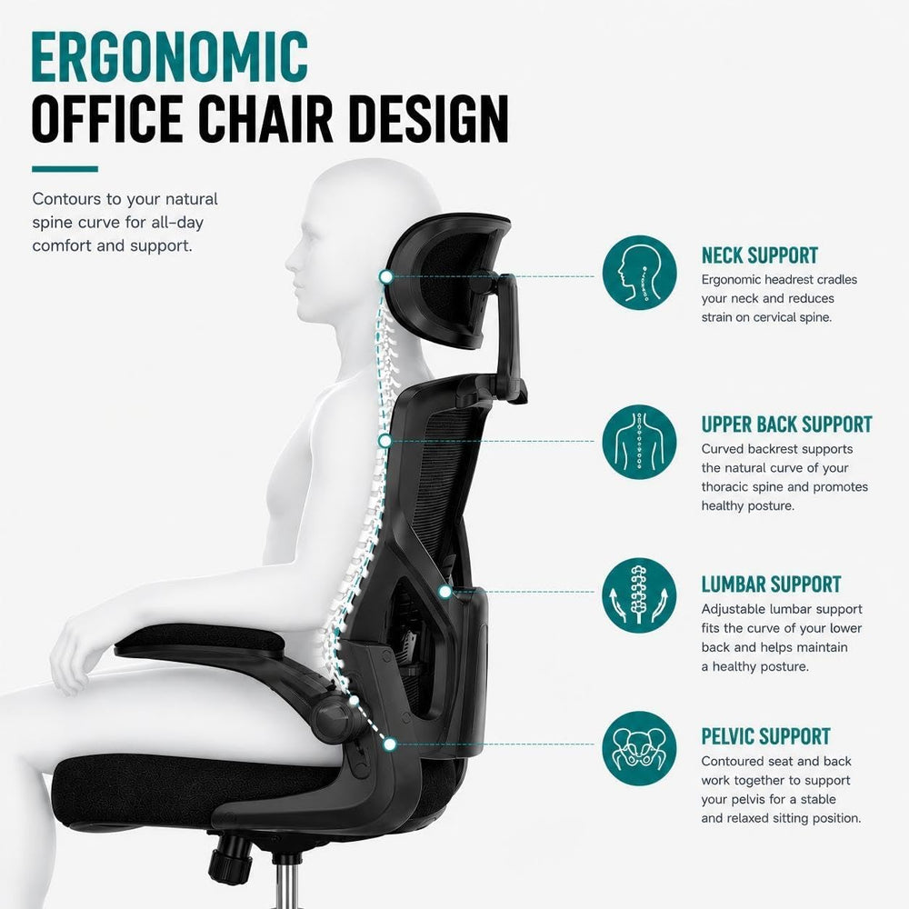 Ergonomic Office Chair, High Back Mesh Computer Chair with Molded Foam Cushio...
