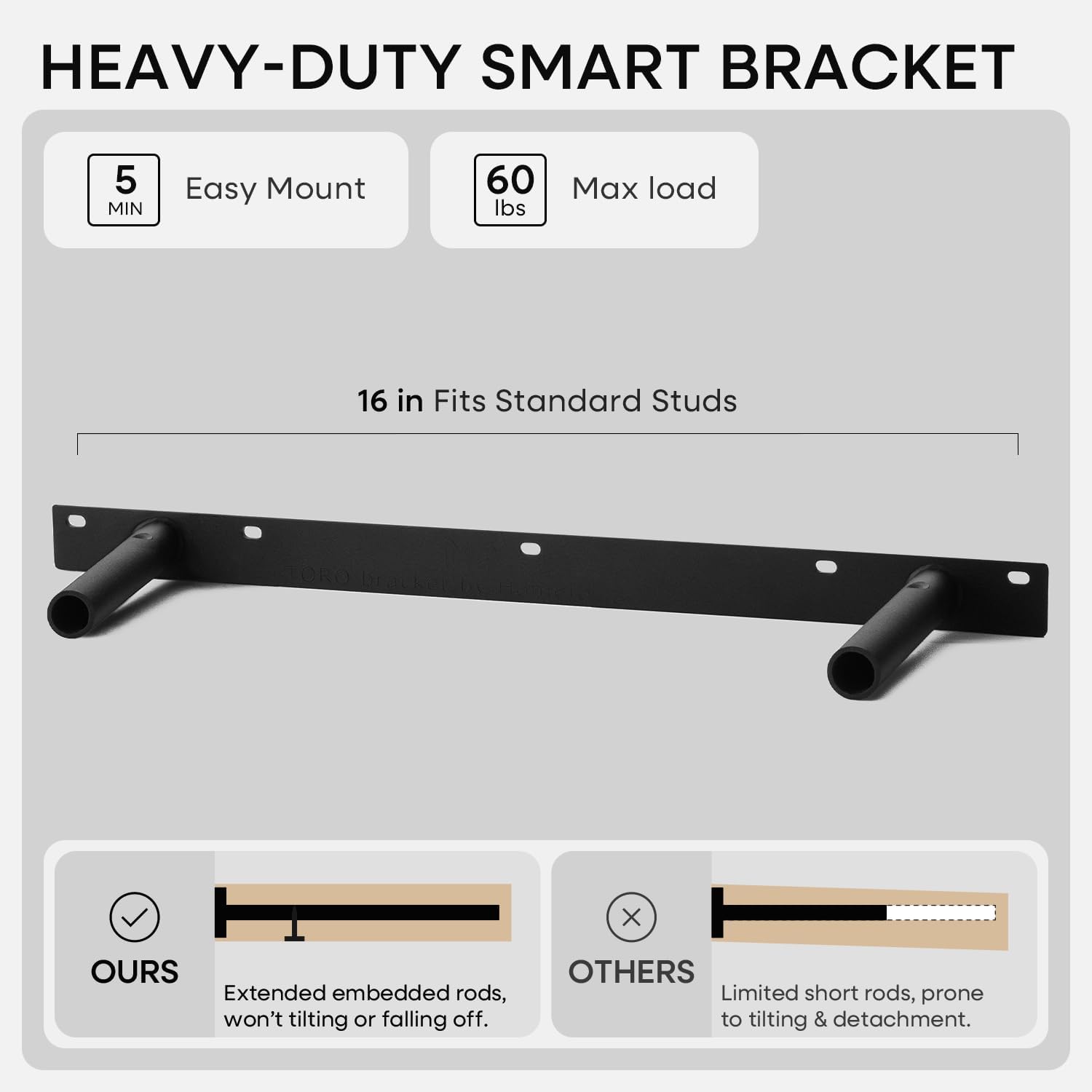 Homeforia Black Floating Shelves 24 inch, High End Solid Real Wood 24inch Bathroom Floating Shelf for Wall Mounted, Black Wooden 24in Floating Shelves, Heavy Duty Bracket, 24 X 6.5 X 1.75 in, Set of 4