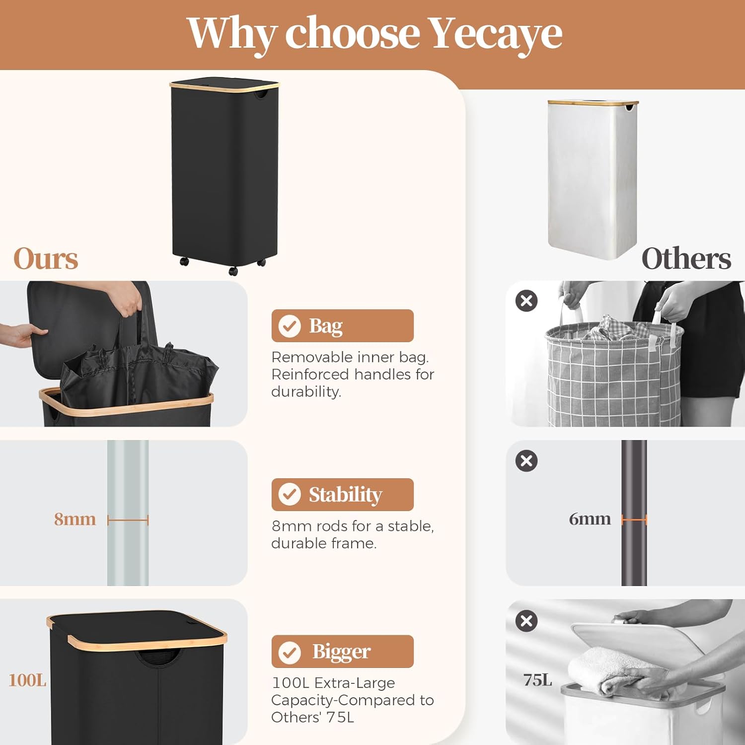 Yecaye 100L Large Capacity Laundry Hamper – Foldable Rolling Laundry Basket, Mobile Clothes Hamper with Wheels, Removable Inner Bag, Bamboo Handle Lid Laundry Bin – Multi-Use Storage, Black