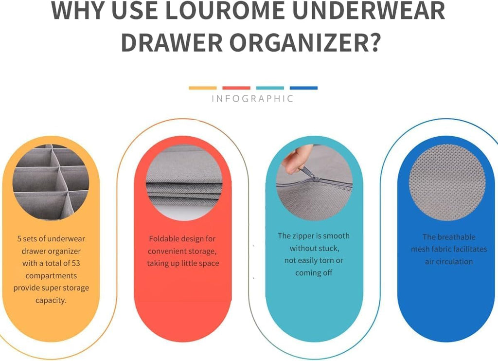 Lourome Underwear Drawer Organizer, 10-Pack, for Socks, Bras, Tie, Grey | Fits Standard 13"+ Dressers, 110 Compartments, Storage Bins for Bedroom, Closet & Bathroom