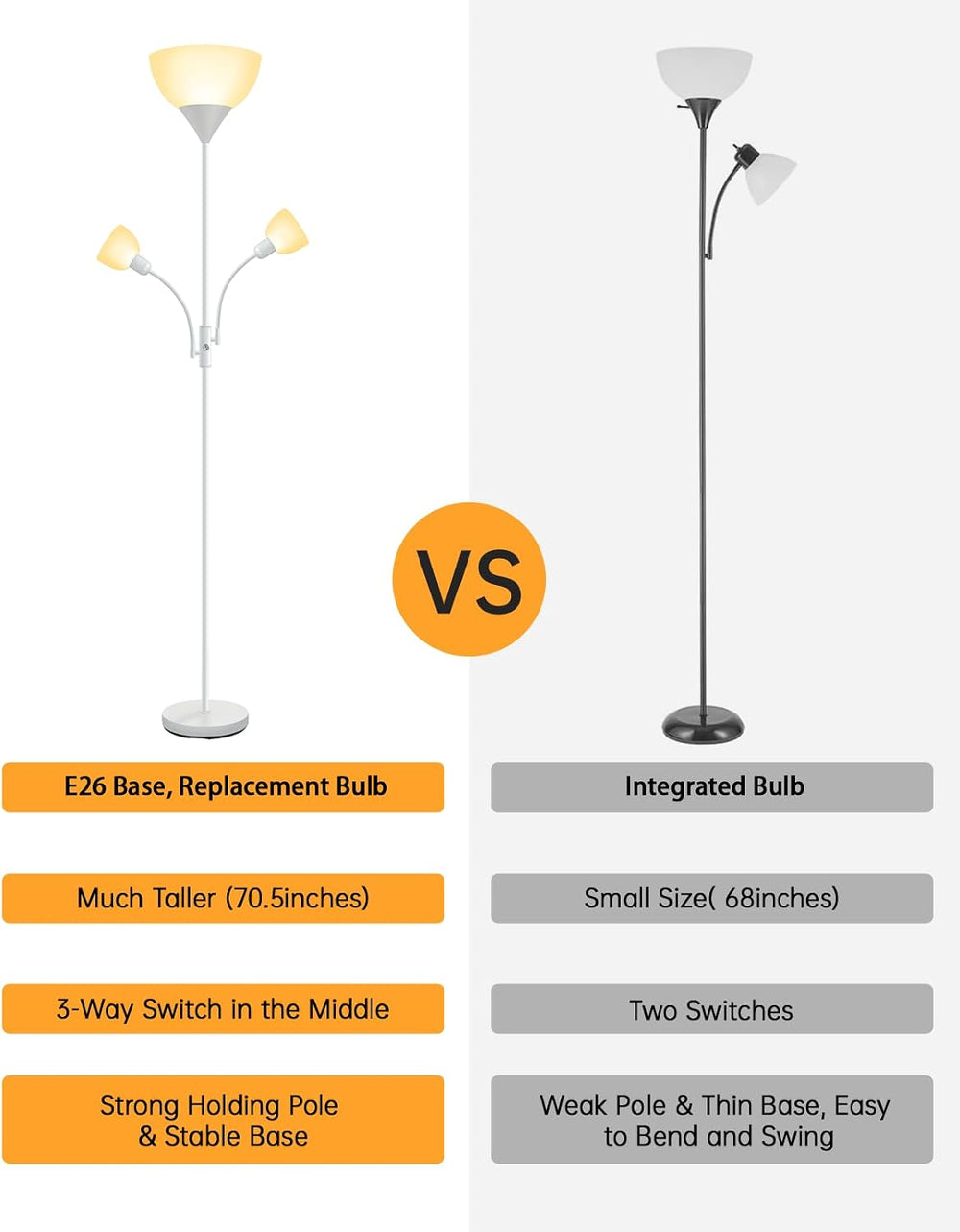 Floor Lamp, Torchiere Floor Lamps for Living Room, 71 Inch Tall Standing Lamp...