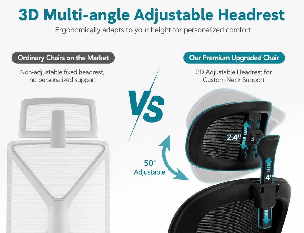 Ergonomic Office Chair with Adjustable Headrest & Lumbar Support, High Ba...