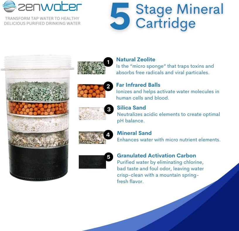 ZENWATER 4-Gallon Countertop Gravity Water Filter System - Portable Alkaline ...