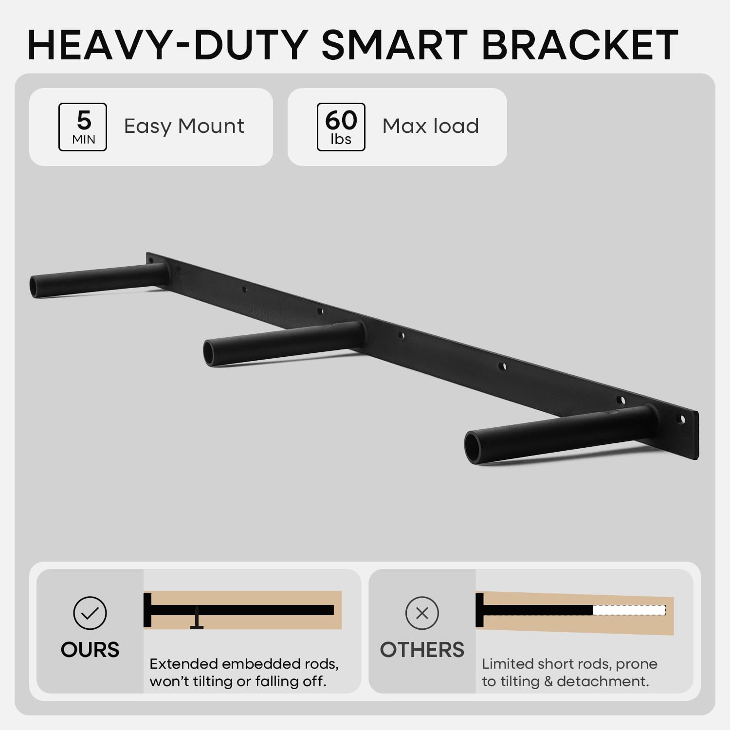 Homeforia 48 inch Golden Oak Floating Shelf, High End Solid Real Wood 48inch Small Floating Shelves for Wall Mounted, Oak Wooden 48in Floating Shelves, Heavy Duty Bracket, 48 X 6.5 X 1.75 in, Set of 3