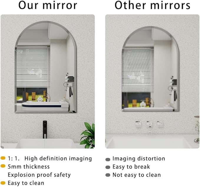 Arched Bathroom Mirror, 32X48 inch Arched Frameless Mirror, Arch Wall Mirror，Frameless Mirrors for Bathroom,Beveled Bathroom Mirror.