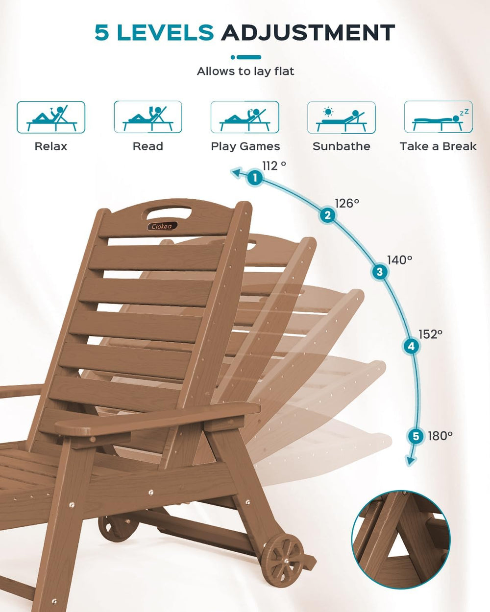 Ciokea Lounge Chair Outdoor, Oversized Chaise Lounge Chair with 5 Positions, ...