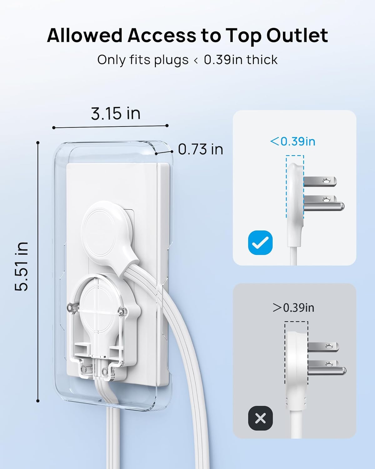 TROND Flat Plug Power Strip with Outlet Cover - 3ft Extension Cord with Multiple Outlets and 4 USB Ports, Mountable Surge Protector Outlet Concealer, Kitchen Home Improvement for Hide Messy, White