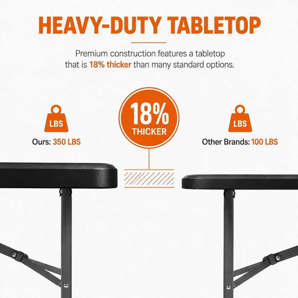 Folding Table 6ft, Heavy Duty Plastic Fold-in-Half Utility Table, Black | Por...