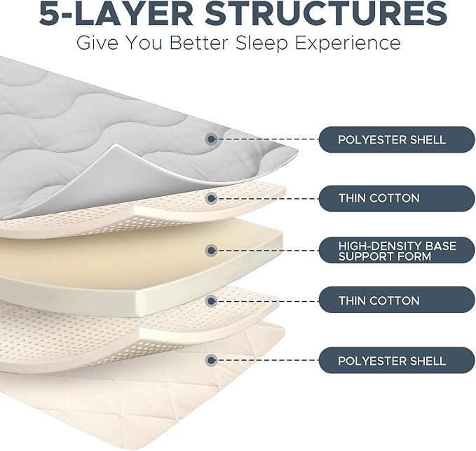 Japanese Floor Mattress, 100% High Density Comfortable Foam, 3.5" Thicken Foldable Mattress Tatami Mat Sleeping Pad, Ideal for Comfort and Support, Kids Floor Lounger Pillow Bed Sofa (Full）