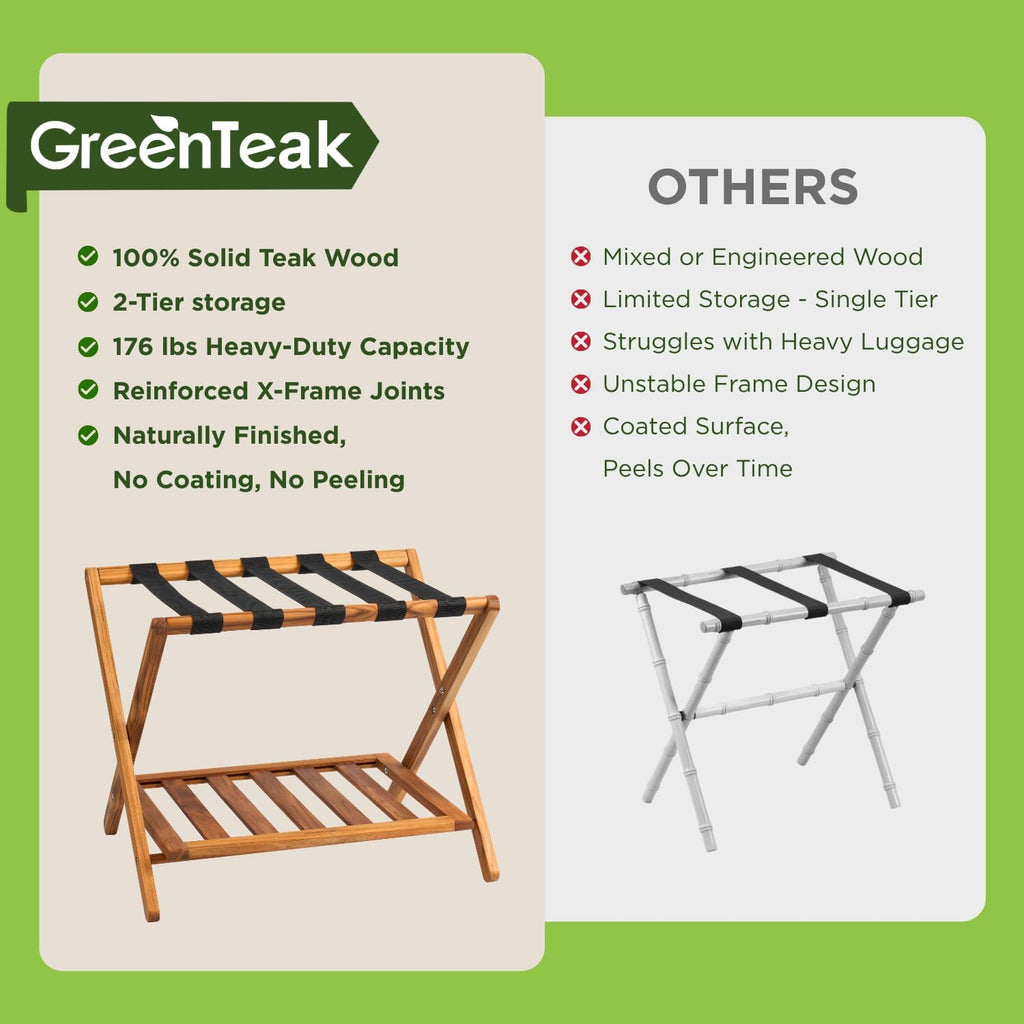 Set of 2 Premium Solid Teak Wood Luggage Racks with Shelf, 25" Foldable Suitcase Stands for Hotel, Airbnb & Resort | Heavy-Duty Hardwood Build, Holds 176 lbs Each, Reinforced Woven Straps