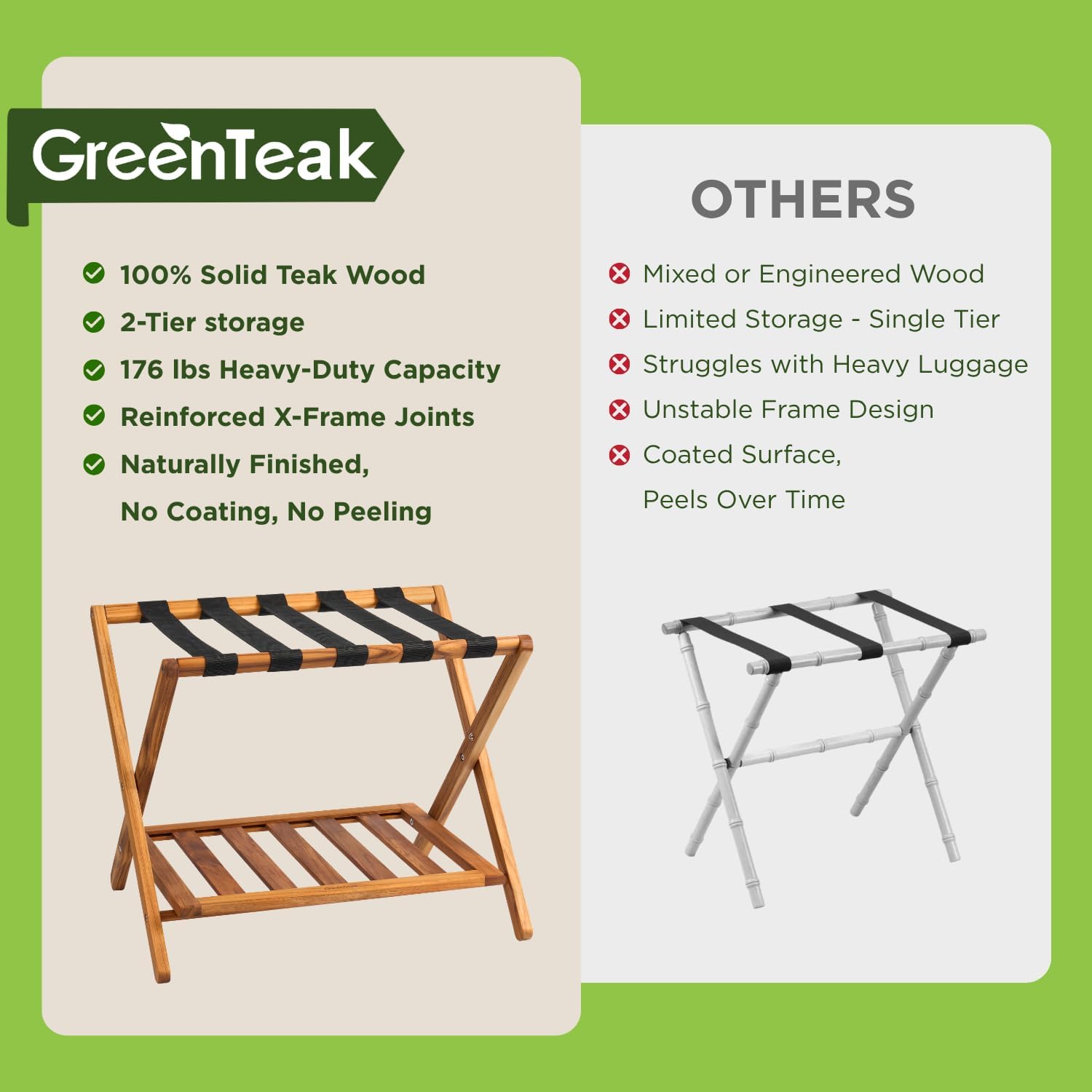 Set of 2 Premium Solid Teak Wood Luggage Racks with Shelf, 25" Foldable Suitcase Stands for Hotel, Airbnb & Resort | Heavy-Duty Hardwood Build, Holds 176 lbs Each, Reinforced Woven Straps