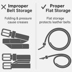 Drawer Belt Organizer for Men –Semi-clear Belt Storage Box for Dress & Leather Belts, Closet Drawer Organization, Holds Up to 10 Belts