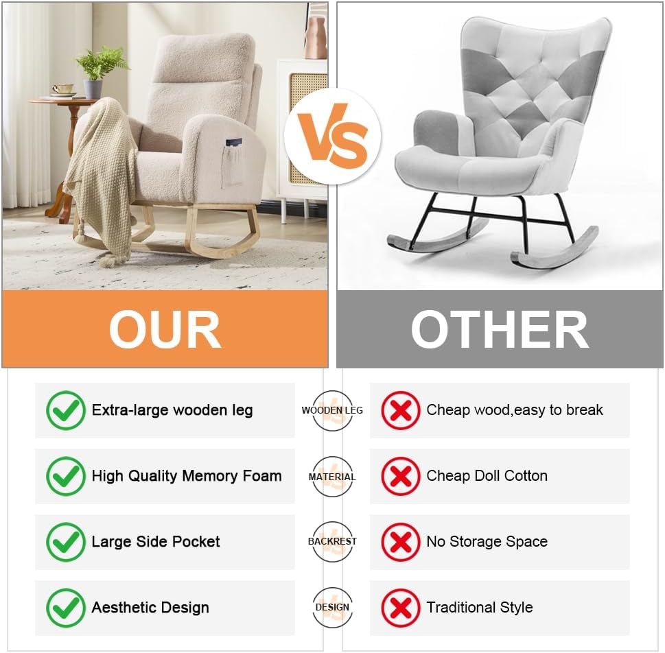 Rocking Chair Nursery, Nursing Rocking Chair with High Backrest for Mom Nursery, Sherpa Armchair Glider Rocker with Side Pocket, Upholstered Lounge Chair for Living Room, Bedroom, Teddy Geige