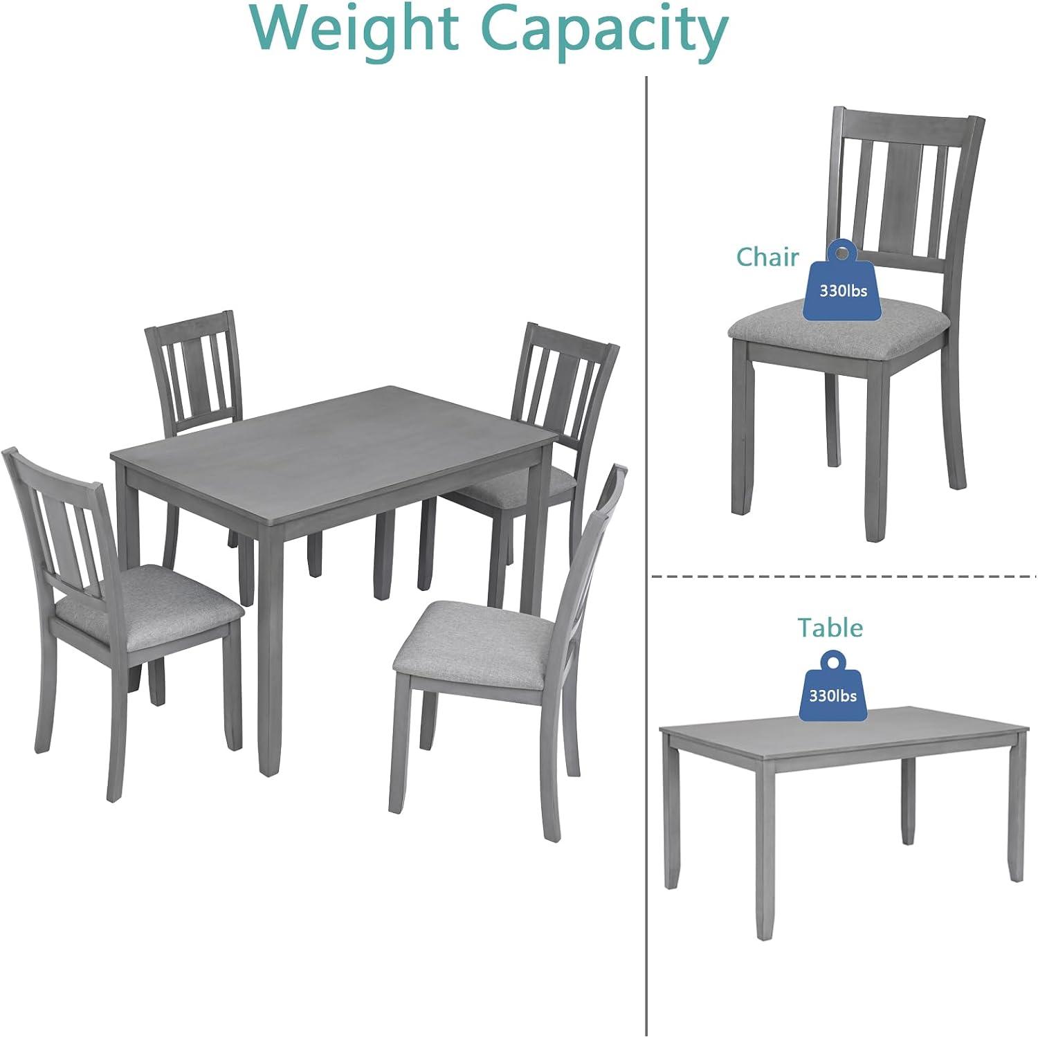 LUMISOL 5-Piece Modern Dining Set, Rectangular Wooden Kitchen Table with 4 Upholstered Chairs for Kitchen, Dining Room, Living Room, Grey