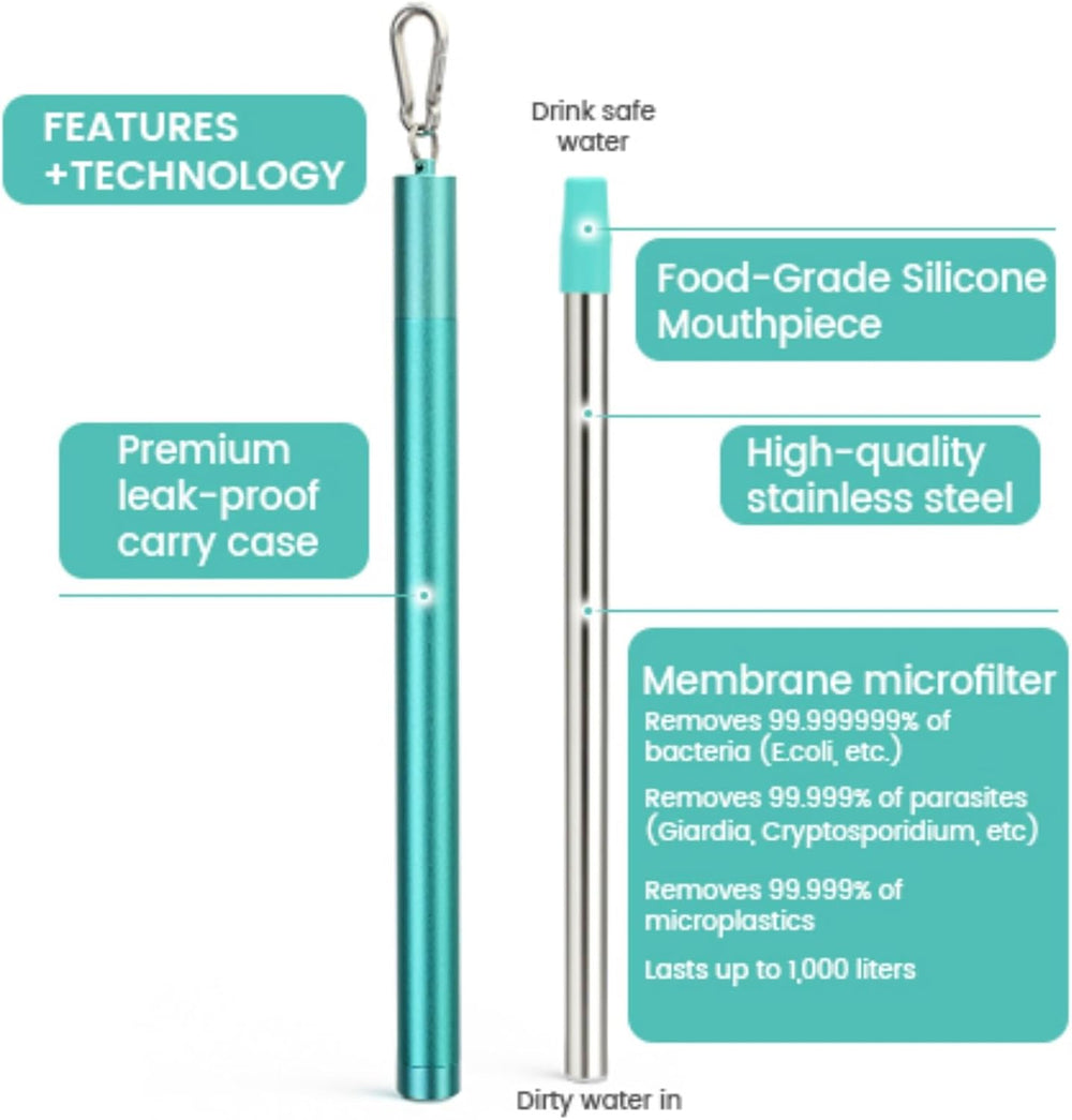 Sursip Stainless Steel Water Filter Straws