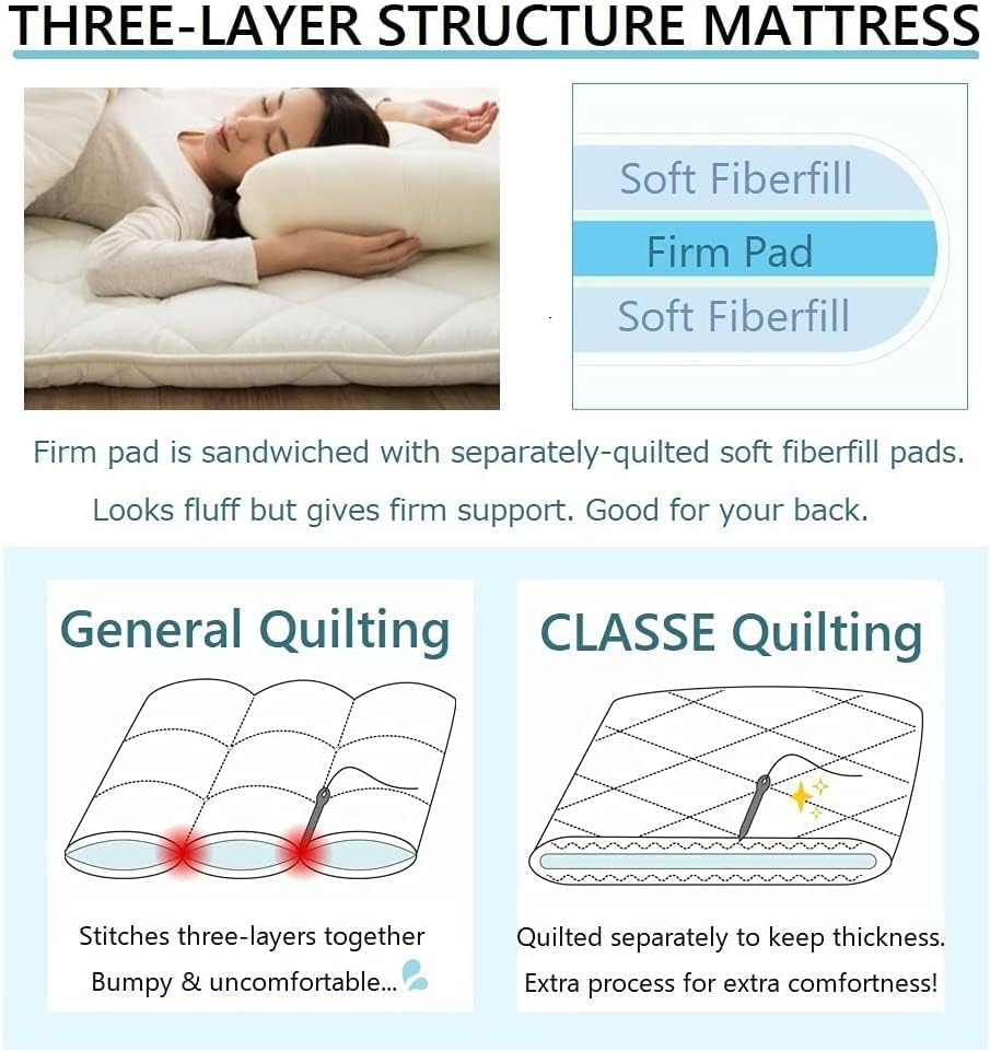 EMOOR Foldable Japanese Futon Mattress Topper CLASSE-Topper Tatami Floor Mattress, Twin Size (39x79in), Made in Japan