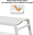 PURPLE LEAF Oversized Chaise Lounge Chair Set of 2 with Wheels, Linen | White finish reflects sun heat, Light & tough aluminum frame, Fast-dry fabric less moisture buildup, 5-height adjust, Tight