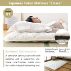 EMOOR Japanese Futon Mattress Premium CLASSE and Tatami Mat Set Queen, Floor Sleeping Mat Sikibuton Igusa Natural Cotton