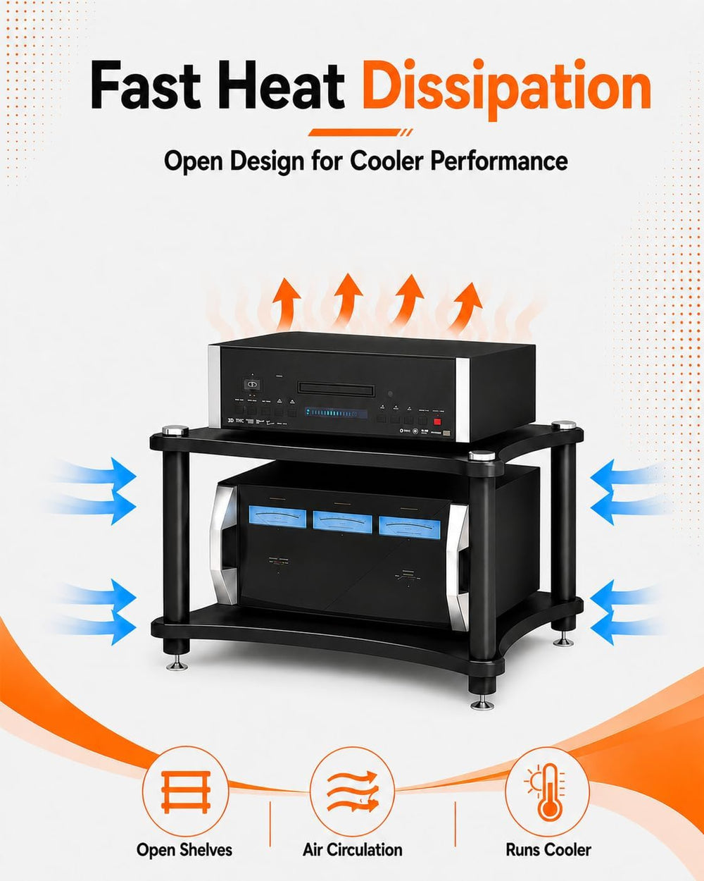 Heavy Duty 2-Tier AV Media Stand, 176 lb Load Capacity, Black | anti-vibratio...