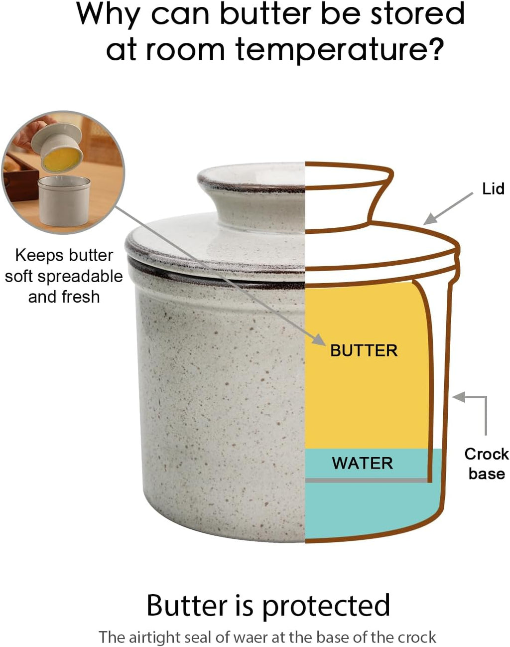 French Butter Dish, Butter Crock for Counter with Water Line, Ceramic Butter Keeper for Spreadable Butter - Chrismas Gift Home Kitchen Decor - Reactive Glaze Collection - Grey