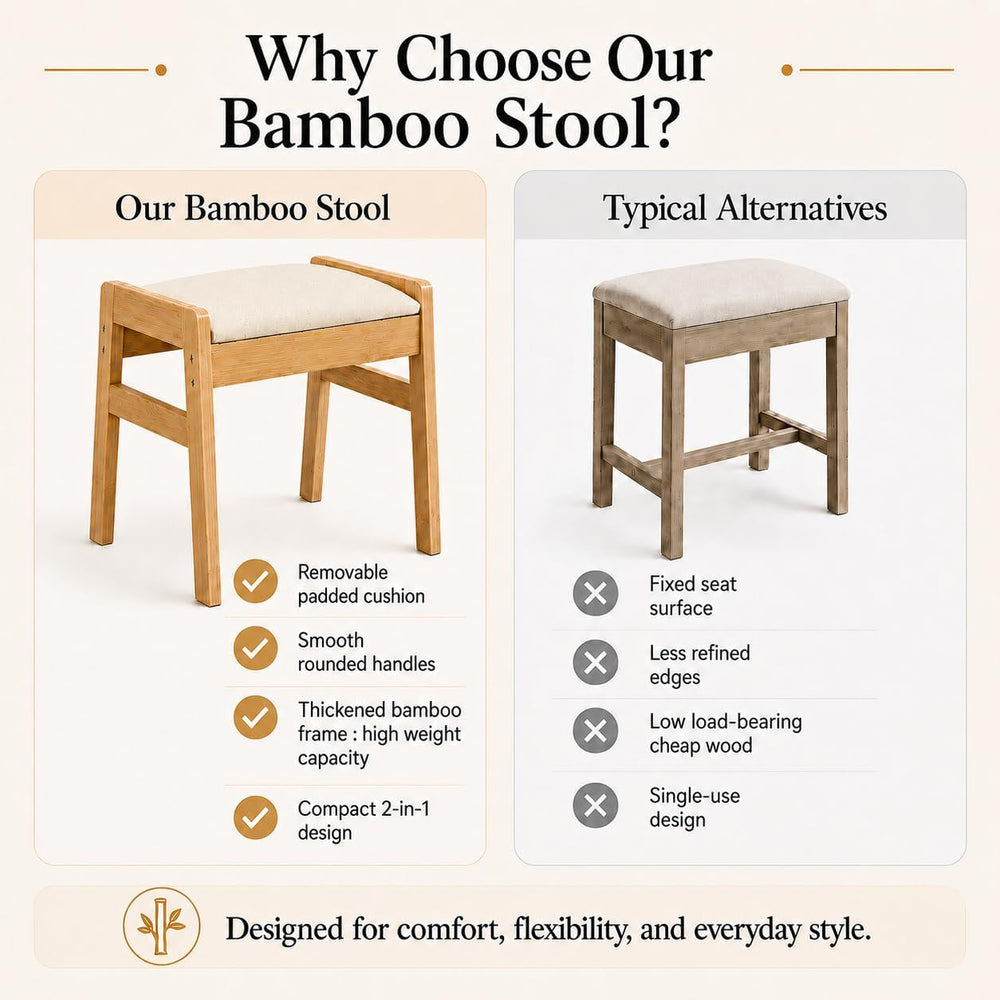 BAMBOOHOMIE Foot Stool Ottoman, Modern Vanity Stool Chair for Makeup with Rem...