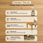 EcoDecors Fully Assembled SnazzyCorner® 18" Teak Shower Bench, Corner Shower Stool, w Shelf, Plus Loveable Teak Oil Spray Bottle 24 oz, Loveable Teak Cleaner 32 oz, Space Saver Corner be
