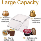 Stackable Tea-Bag Holder Organizer - Box Storage Organizer, Clear Coffee and Tea Organizer for Counter Tops, Kitchen Cabinets, Pantry, 2 Pack