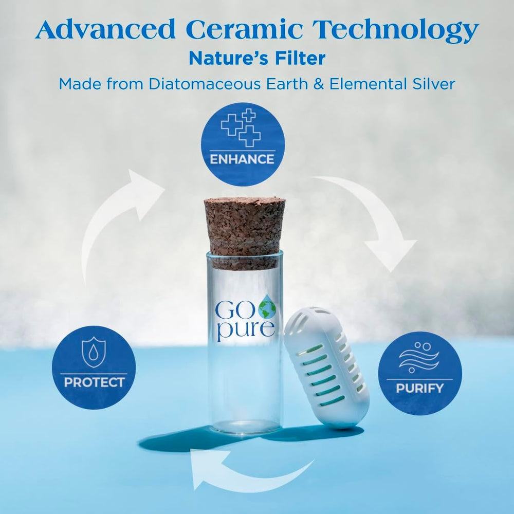 PURIBLOC GOpure Water Purifier, Portable Water Filter, Pod Water Filter Syste...